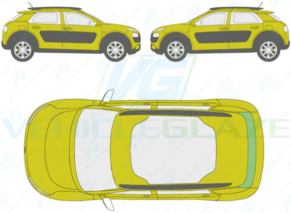 Citroën C4 Cactus (2014 - 2021), Expert Rating
